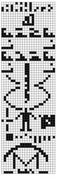 Monochrome grid of the Arecibo message, with numerical marks at top, a DNA helix, a human figure, the Solar System and a telescope symbol below.