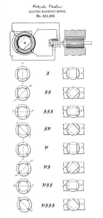 Patent illustration with a motor and generator above eight paired diagrams of changing generator and motor-field positions.
